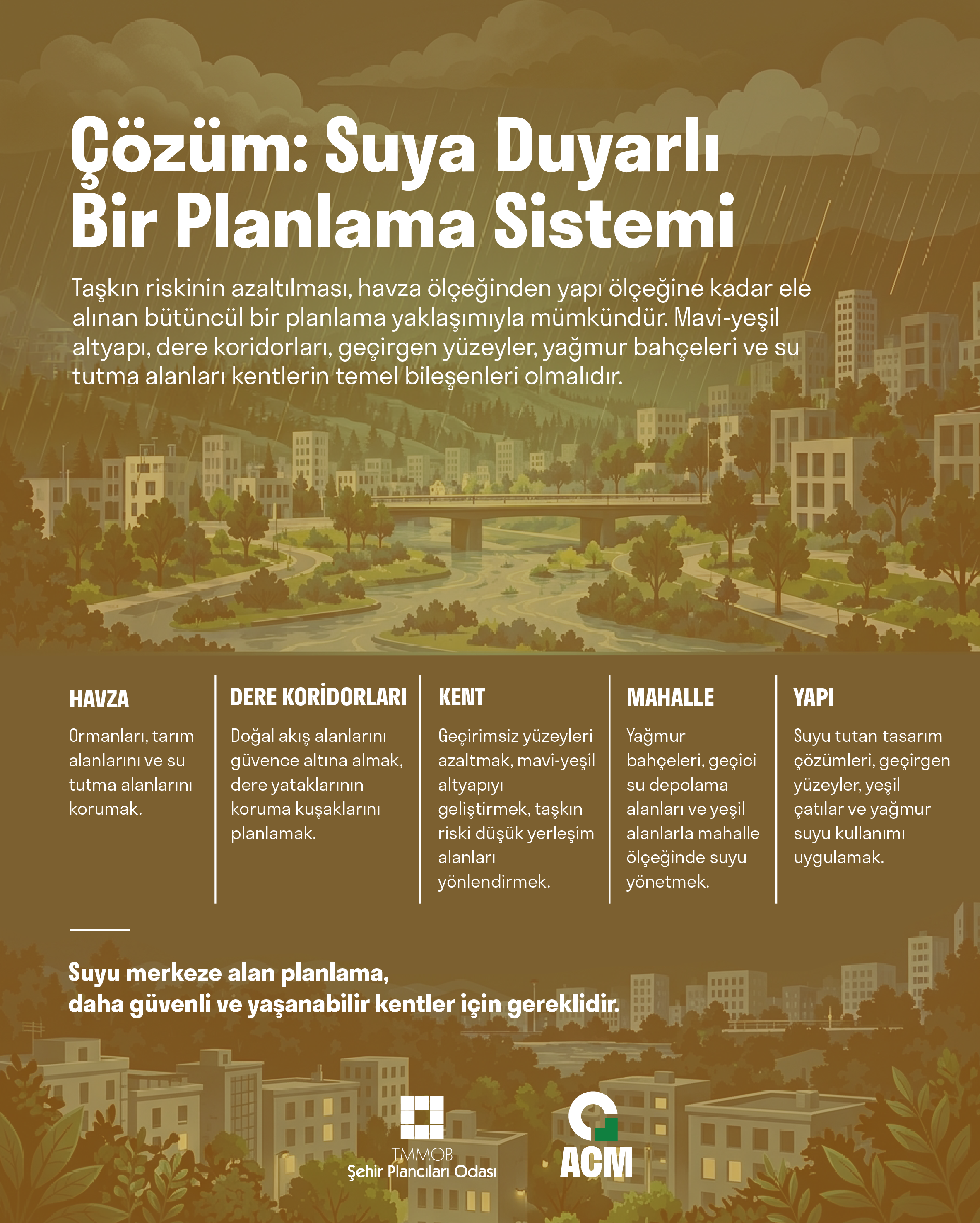 TAŞKIN BİR ŞEHİRCİLİK SORUNUDUR