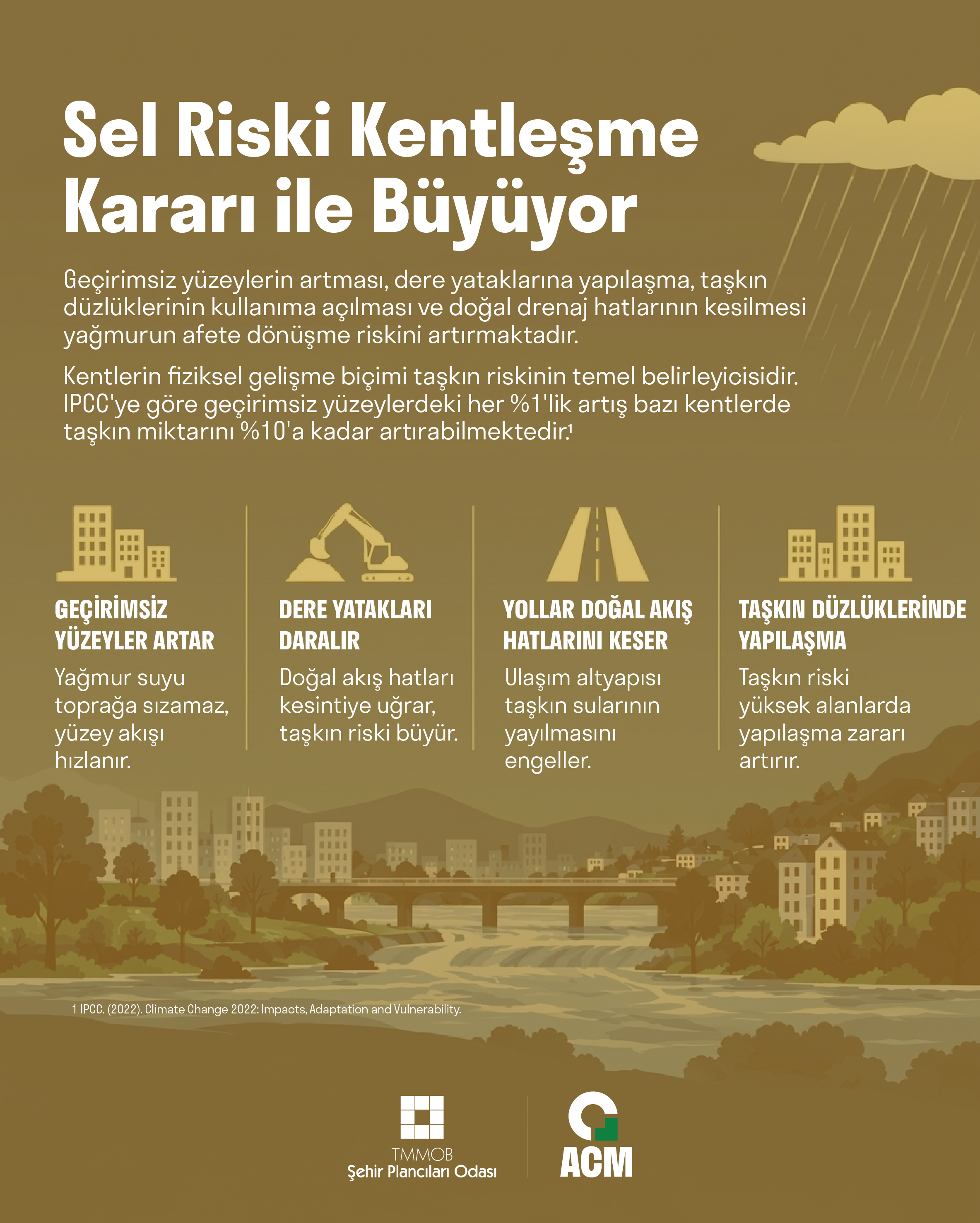 TAŞKIN BİR ŞEHİRCİLİK SORUNUDUR