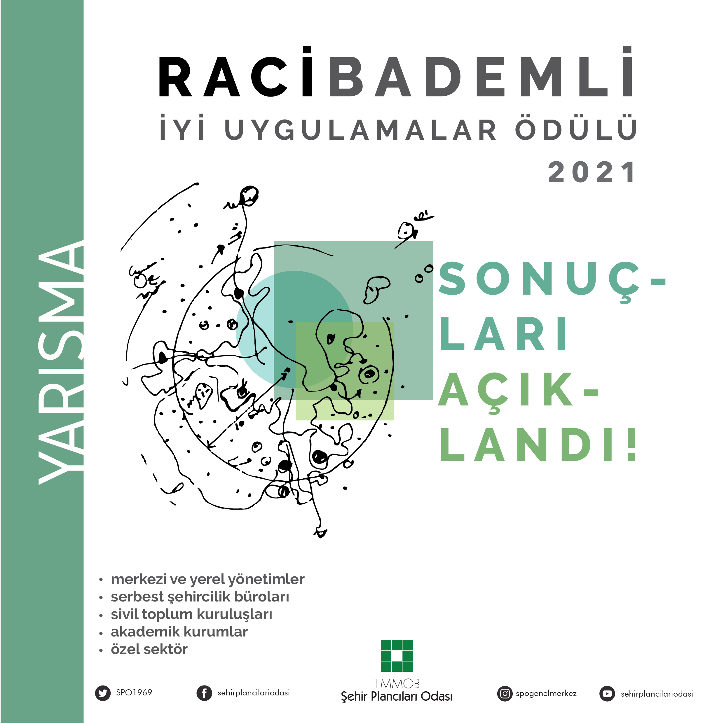   RACİ BADEMLİ İYİ UYGULAMALAR ÖDÜLÜ YARIŞMASI SONUÇLANDI!