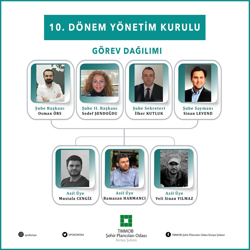 ŞUBEMİZ 10. DÖNEM YÖNETİM KURULU YENİ GÖREV DAĞILIMI GERÇEKLEŞTİRİLDİ