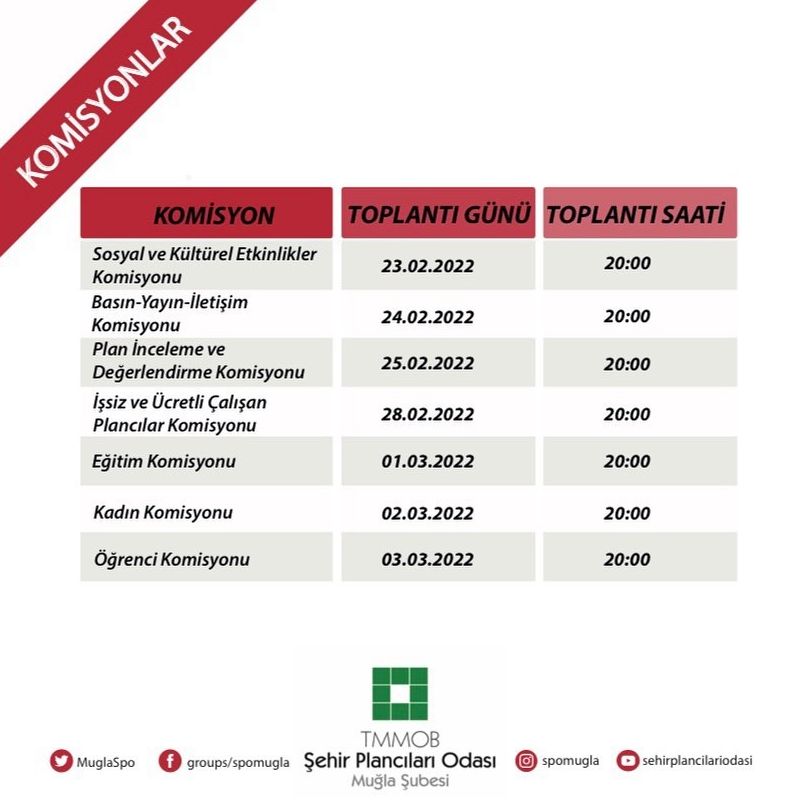 ŞUBEMİZ KOMİSYONLARI 1. TOPLANTILARININ TARİHLERİ BELİRLENDİ 