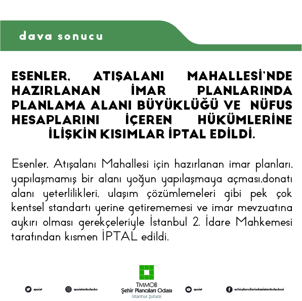 ESENLER, ATIŞALANI MAHALLESİ'NDE HAZIRLANAN İMAR PLANLARINDA PLANLAMA ALANI BÜYÜKLÜĞÜ VE  NÜFUS HESAPLARINI İÇEREN HÜKÜMLERİNE İLİŞKİN KISIMLAR İPTAL EDİLDİ.