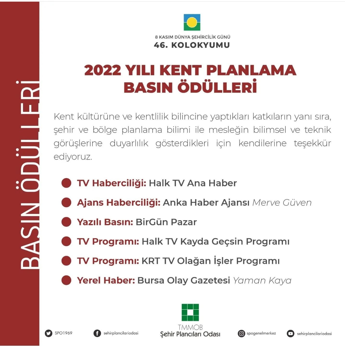 2022 YILI KENT PLANLAMA BASIN ÖDÜLLERİ