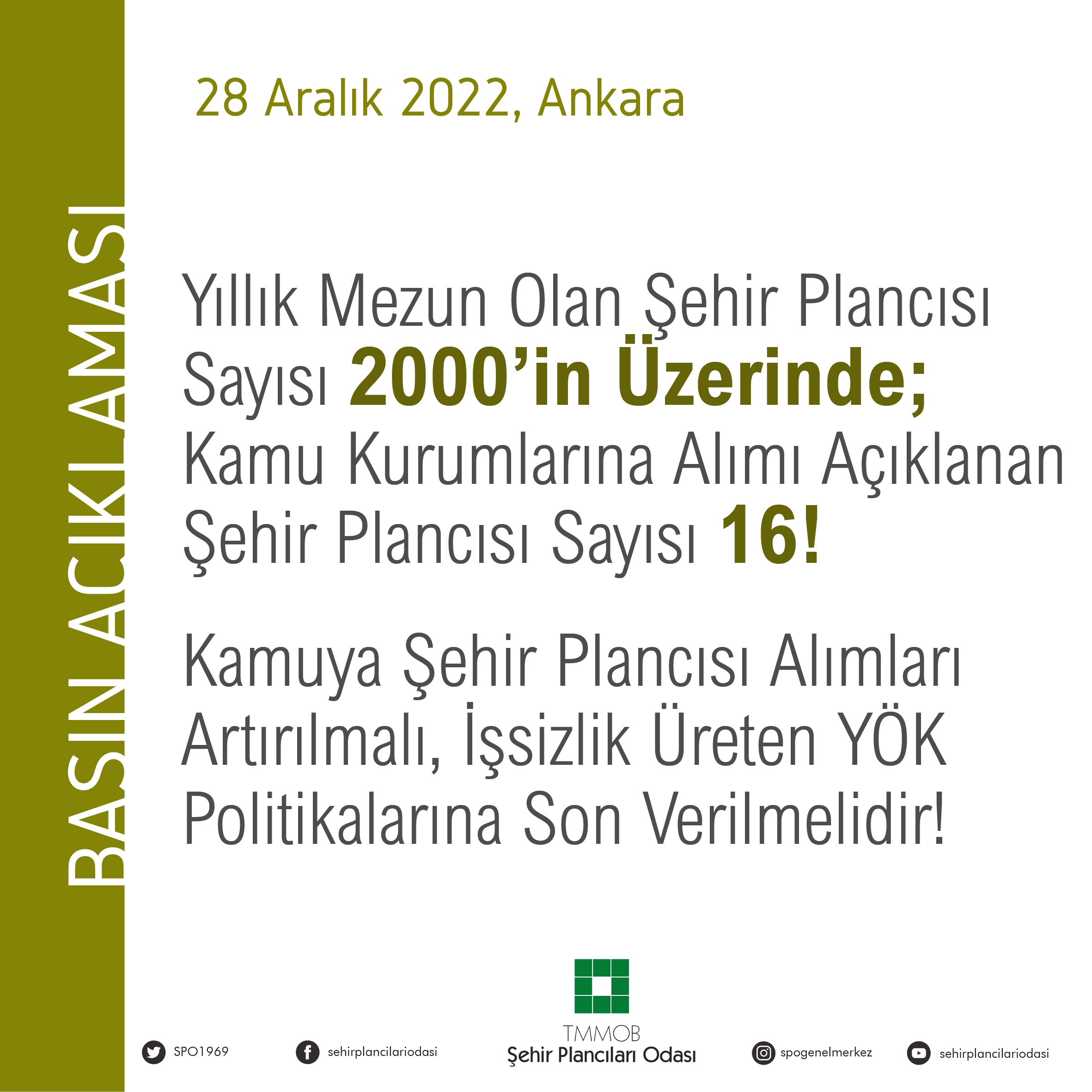 YILLIK MEZUN SAYISI 2000'İN ÜZERİNDE; MERKEZİ ATAMADA AÇIKLANAN ALIM SAYISI 16!
KAMUYA ŞEHİR PLANCISI ALIMLARI ARTIRILMALI, İŞSİZLİK ÜRETEN YÖK POLİTİKALARINA SON VERİLMELİDİR!
