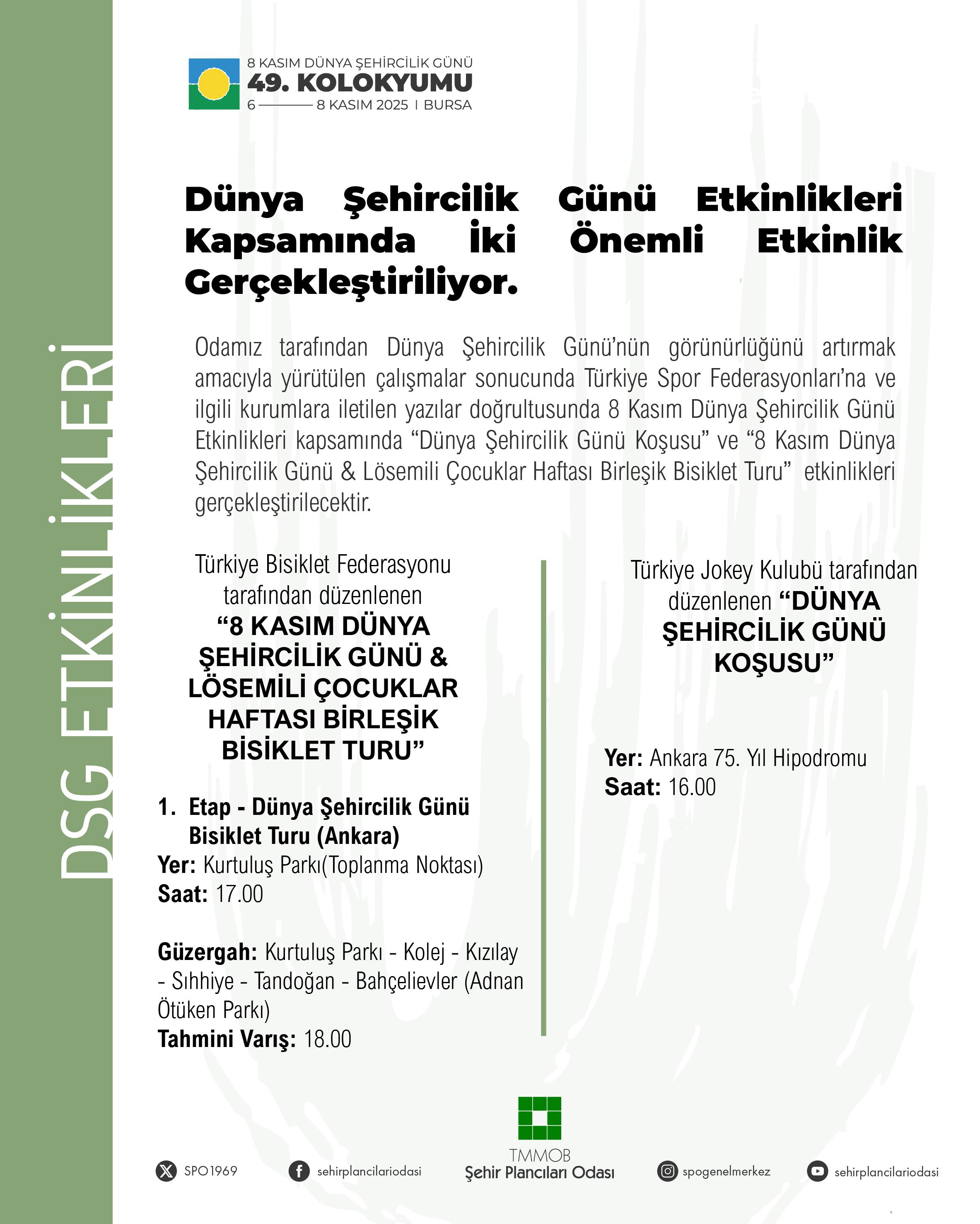 DÜNYA ŞEHİRCİLİK GÜNÜ ETKİNLİKLERİ KAPSAMINDA İKİ ÖNEMLİ ETKİNLİK GERÇEKLEŞTİRİLİYOR