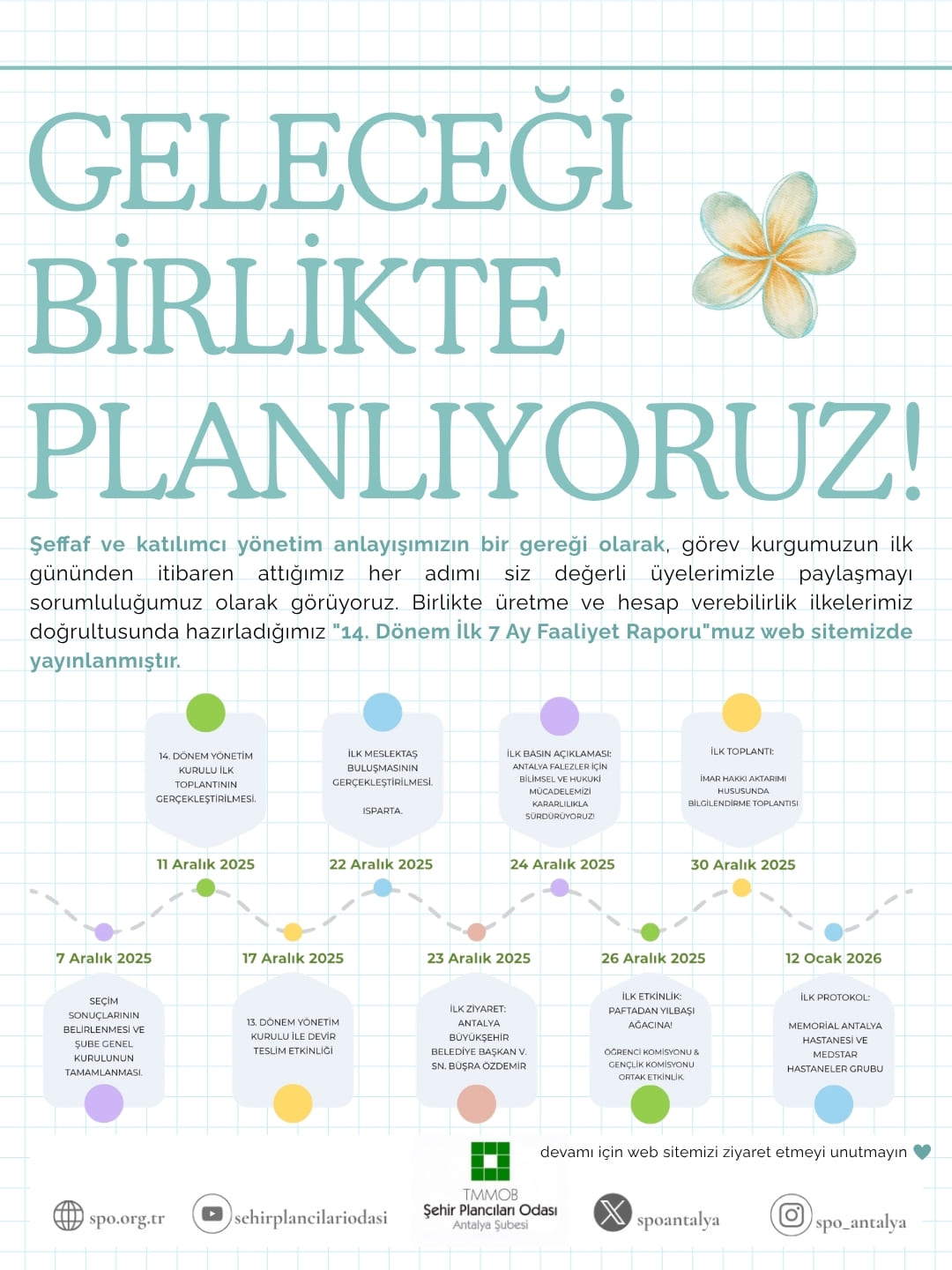 GELECEĞİ BİRLİKTE PLANLIYORUZ!