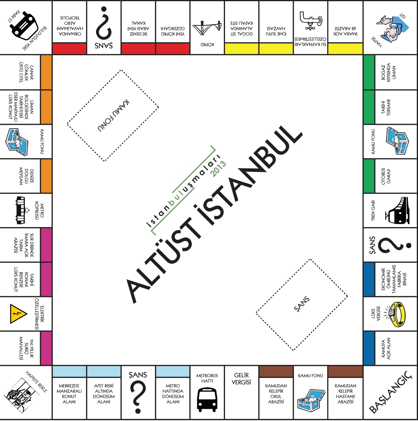 "İSTANBUL BULUŞMALARI 2013 - ALT ÜST İSTANBUL" 21-22 EKİM`DE FINDIKLI KAMPÜSÜ SEDAD HAKKI ELDEM ODİTORYUMU'NDA