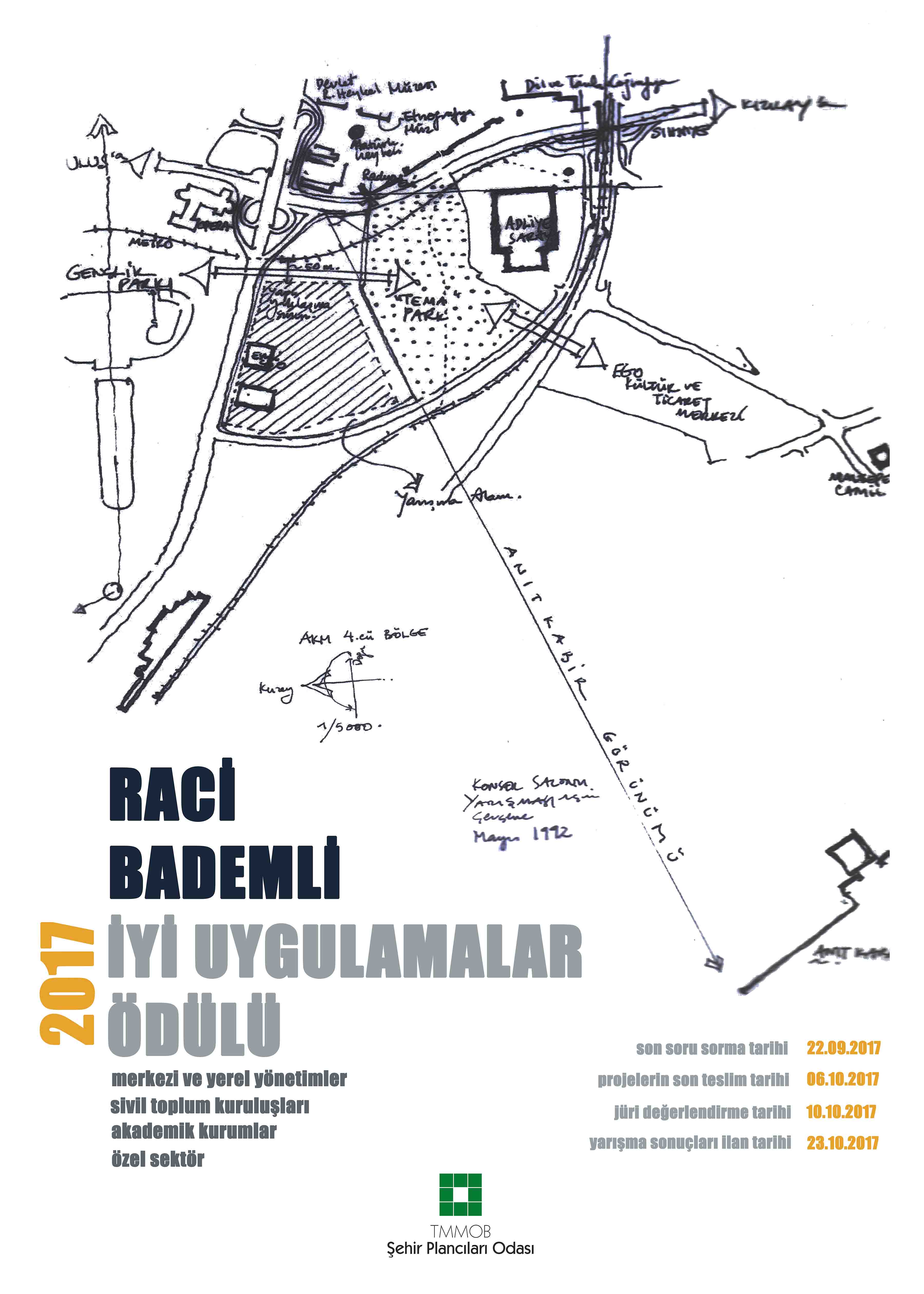 RACİ BADEMLİ İYİ UYGULAMALAR ÖDÜLÜ-2017 