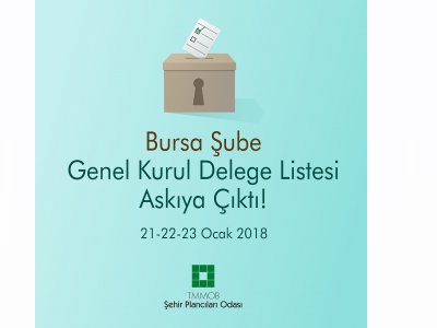 ŞUBEMİZİN 10. OLAĞAN GENEL KURULU DELEGE LİSTESİ ASKIDA