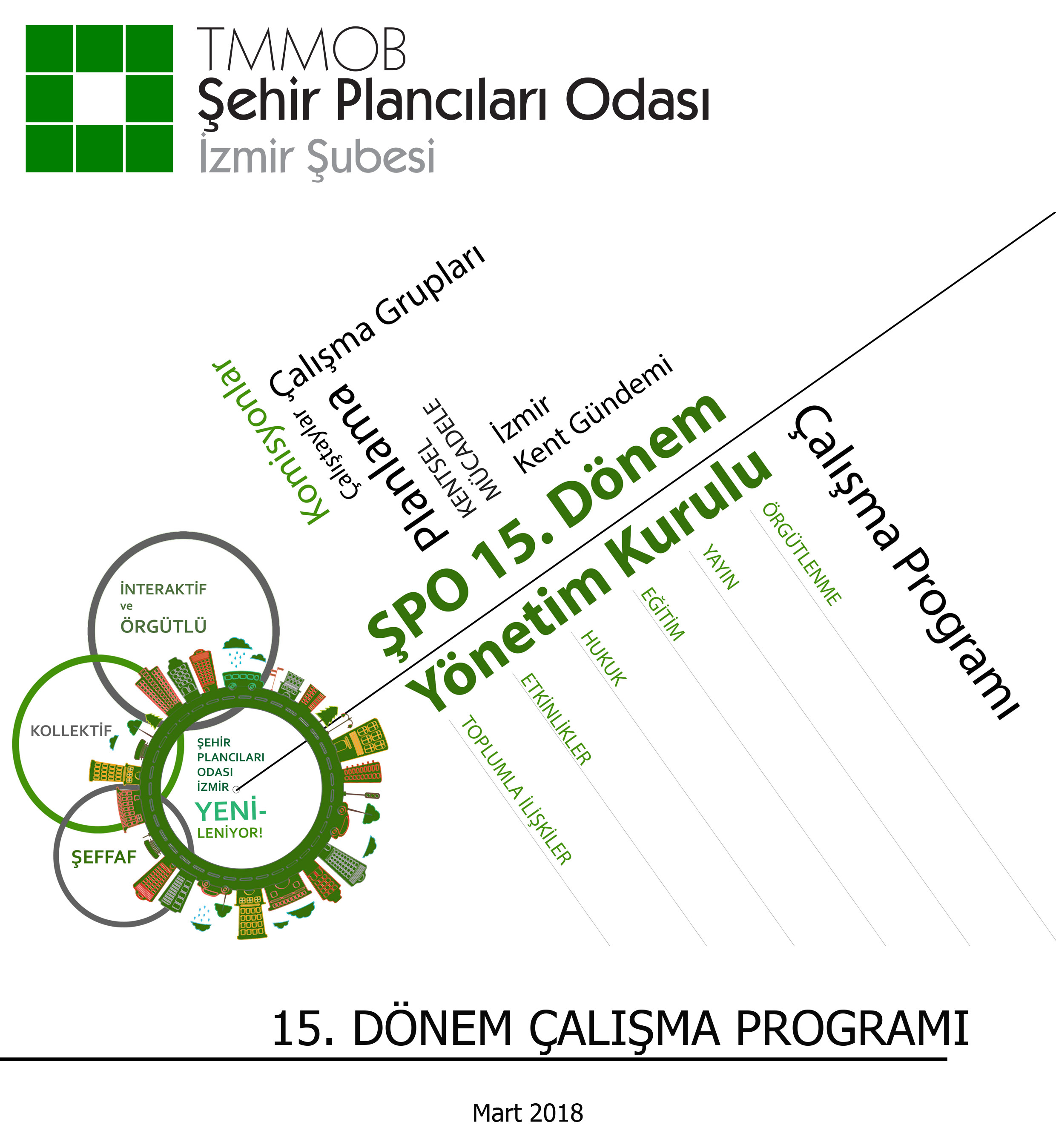 TMMOB ŞEHİR PLANCILARI ODASI İZMİR ŞUBESİ 15. DÖNEM ÇALIŞMA PROGRAMI