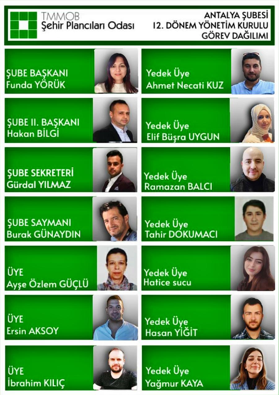 TMMOB ŞEHİR PLANCILARI ODASI ANTALYA ŞUBESİ 12. DÖNEM YÖNETİM KURULU