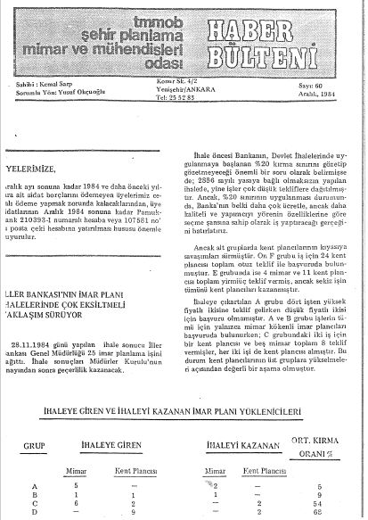 HABER BÜLTENİ - 12/1984