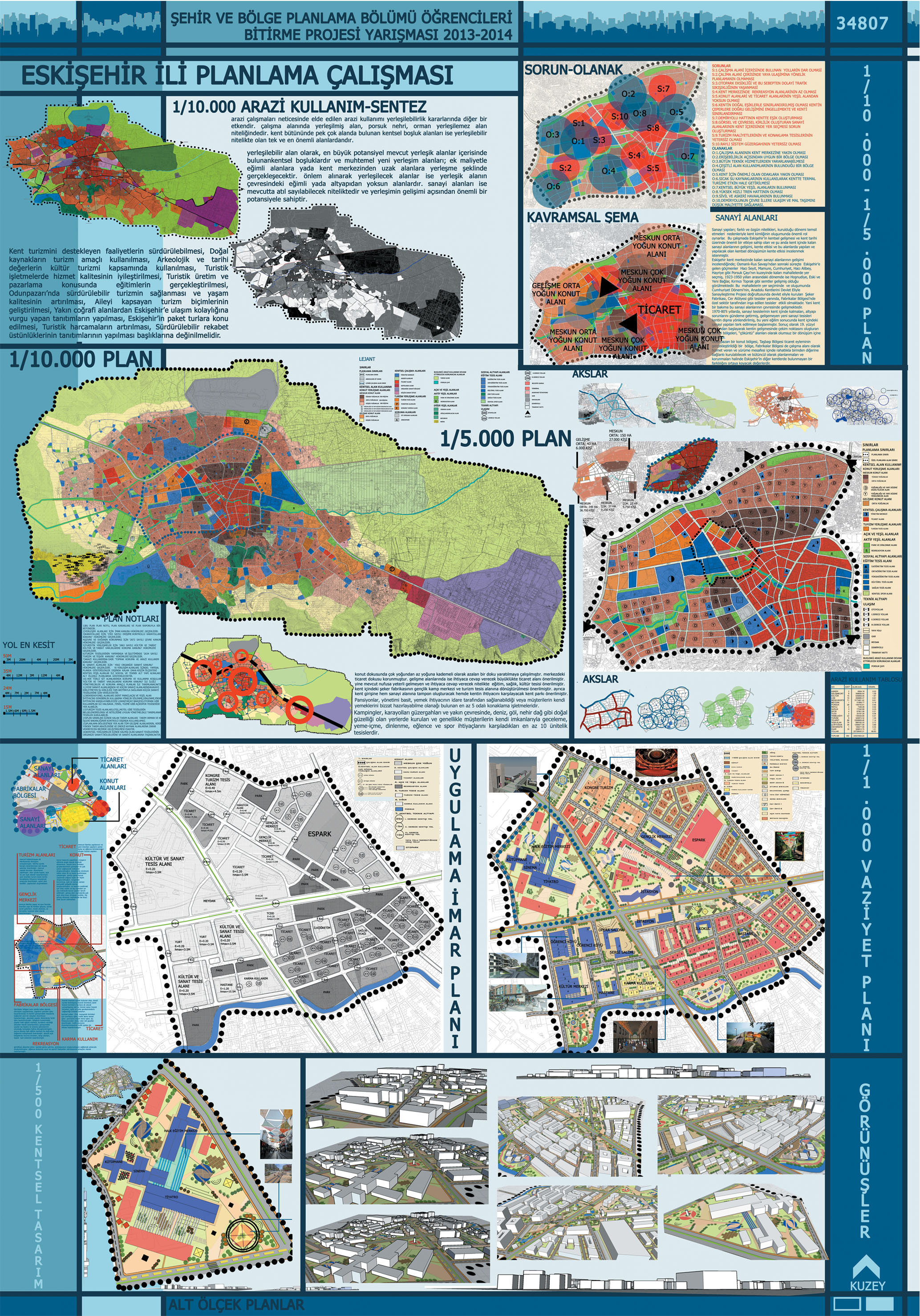 TUPOB ŞEHİR VE BÖLGE PLANLAMA BÖLÜMÜ ÖĞRENCİLERİ BİTİRME PROJESİ YARIŞMASI 2013-2014 SONUÇLANDI 