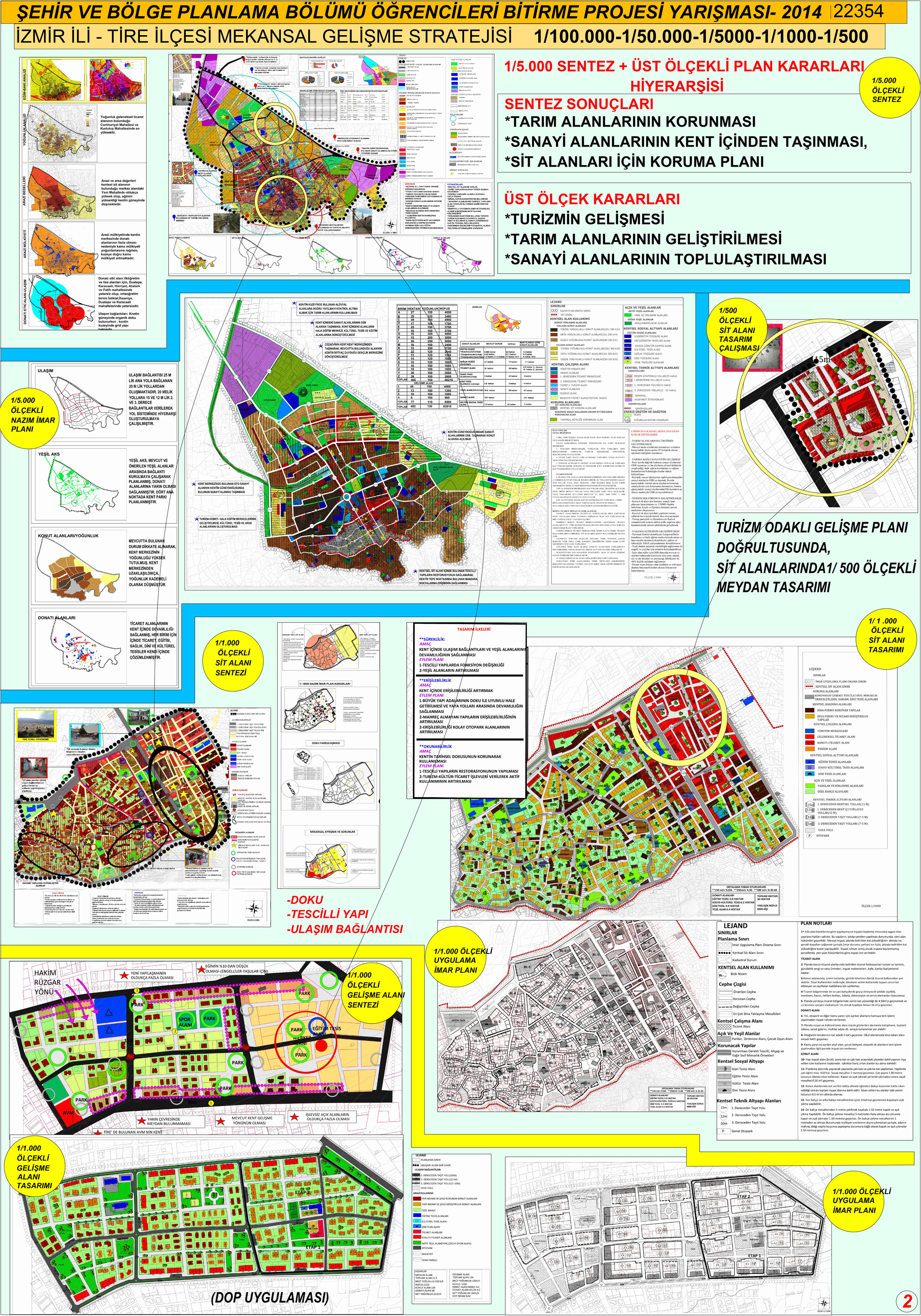 TUPOB ŞEHİR VE BÖLGE PLANLAMA BÖLÜMÜ ÖĞRENCİLERİ BİTİRME PROJESİ YARIŞMASI 2013-2014 SONUÇLANDI 