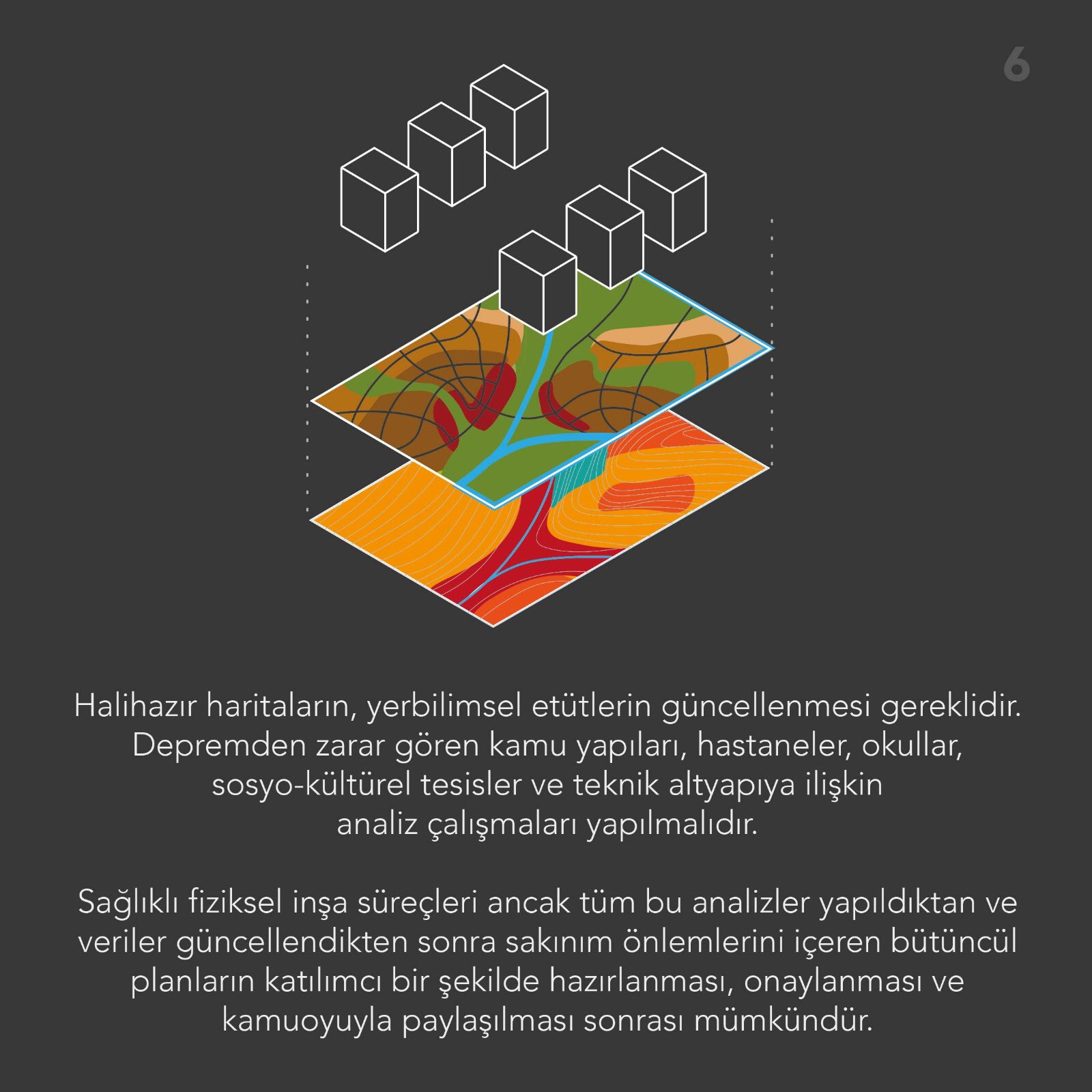 BİR KENT BİR YILDA İNŞA EDİLEBİLİR Mİ?