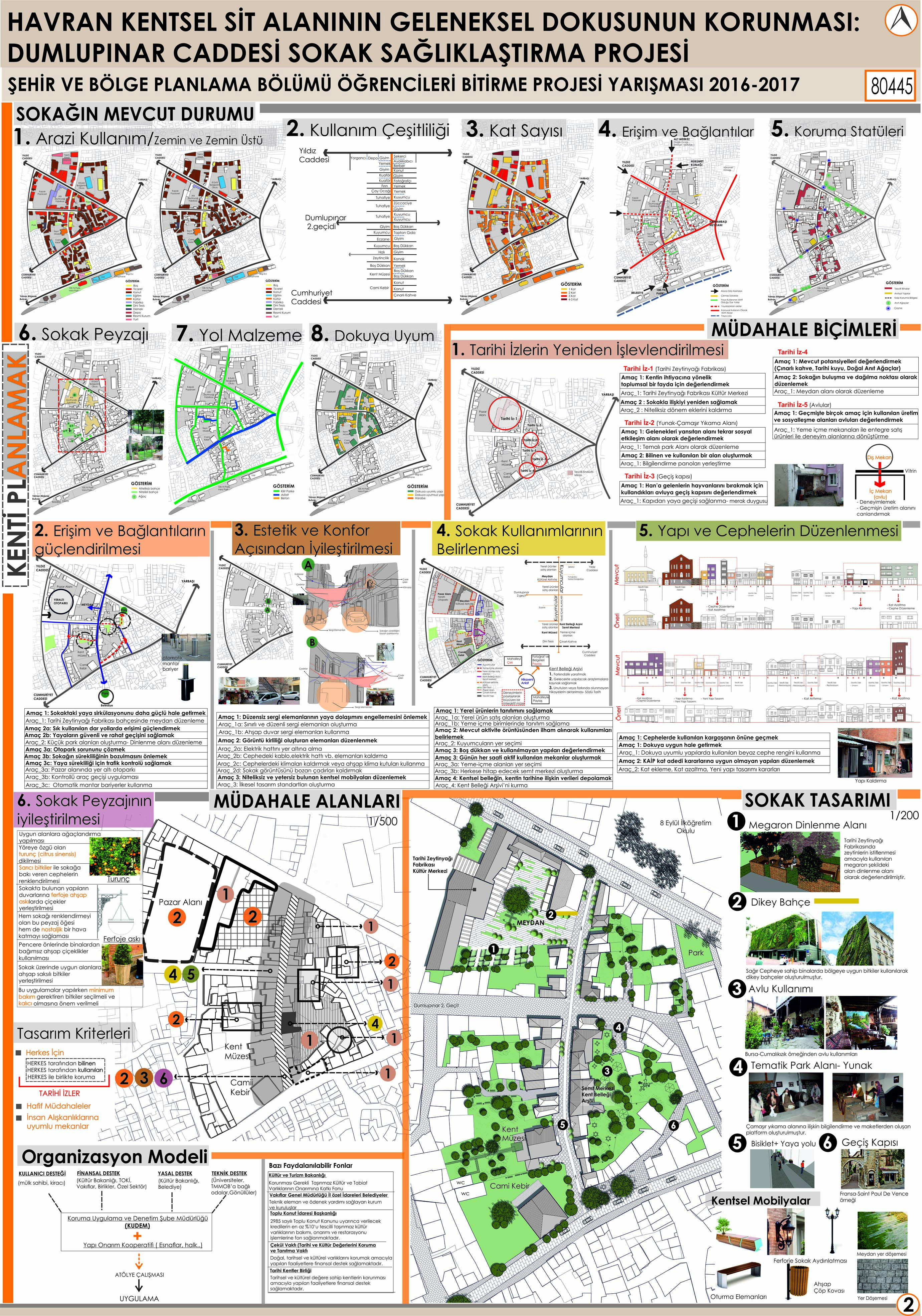 TUPOB ŞEHİR VE BÖLGE PLANLAMA ÖĞRENCİLERİ BİTİRME PROJE YARIŞMASI (2017) SONUÇLANDI.