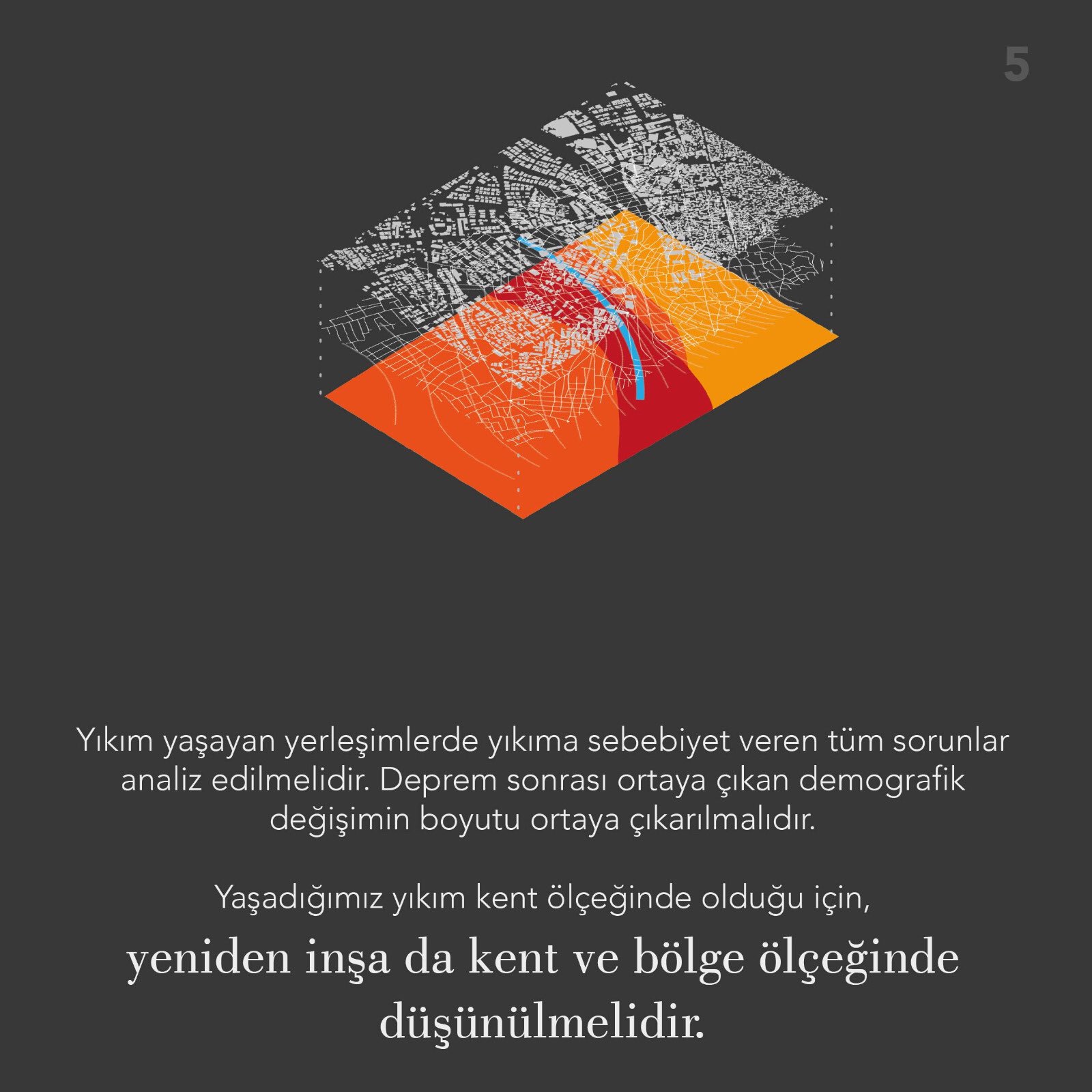 BİR KENT BİR YILDA İNŞA EDİLEBİLİR Mİ?