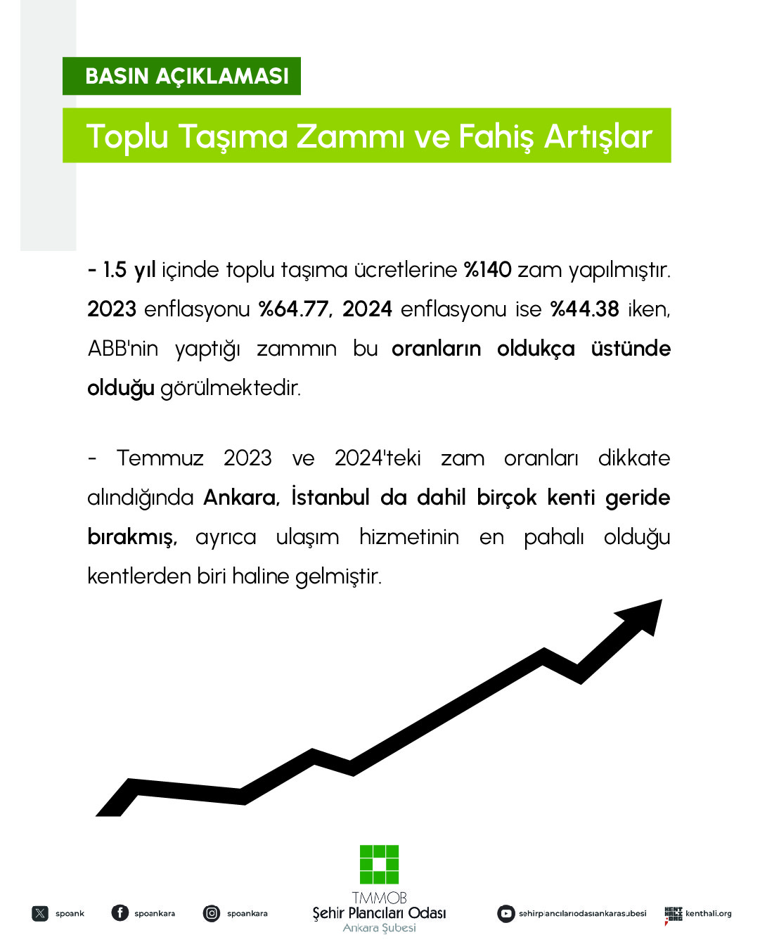 ANKARA`DA KAMUCU BİR TOPLU TAŞIMA POLİTİKASI BİR AN ÖNCE HAYATA GEÇİRİLMELİDİR!

ÖZEL İŞLETMECİLERİN TALEPLERİNE GÖRE ŞEKİLLENEN BİR ULAŞIM POLİTİKASI KABUL EDİLEMEZ!