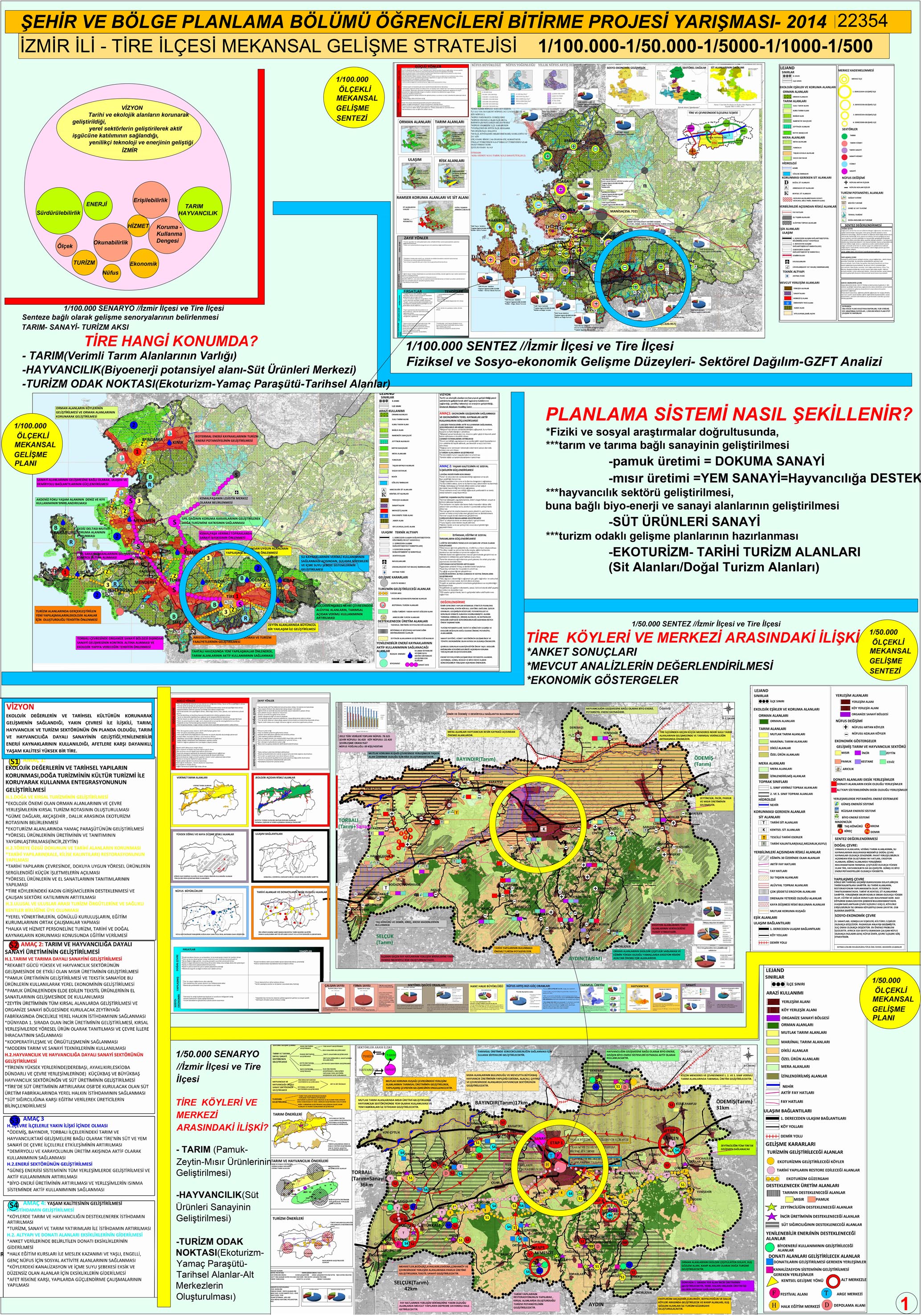 TUPOB ŞEHİR VE BÖLGE PLANLAMA BÖLÜMÜ ÖĞRENCİLERİ BİTİRME PROJESİ YARIŞMASI 2013-2014 SONUÇLANDI 