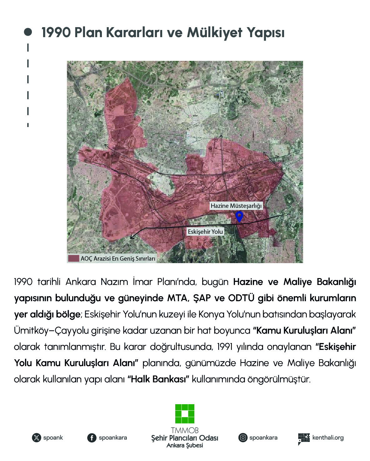 PLANLI TASFİYENİN MEKâNSAL İZLERİ: HAZİNE BİNASI VE SÖĞÜTÖZÜ'NÜN DÖNÜŞÜMÜ
