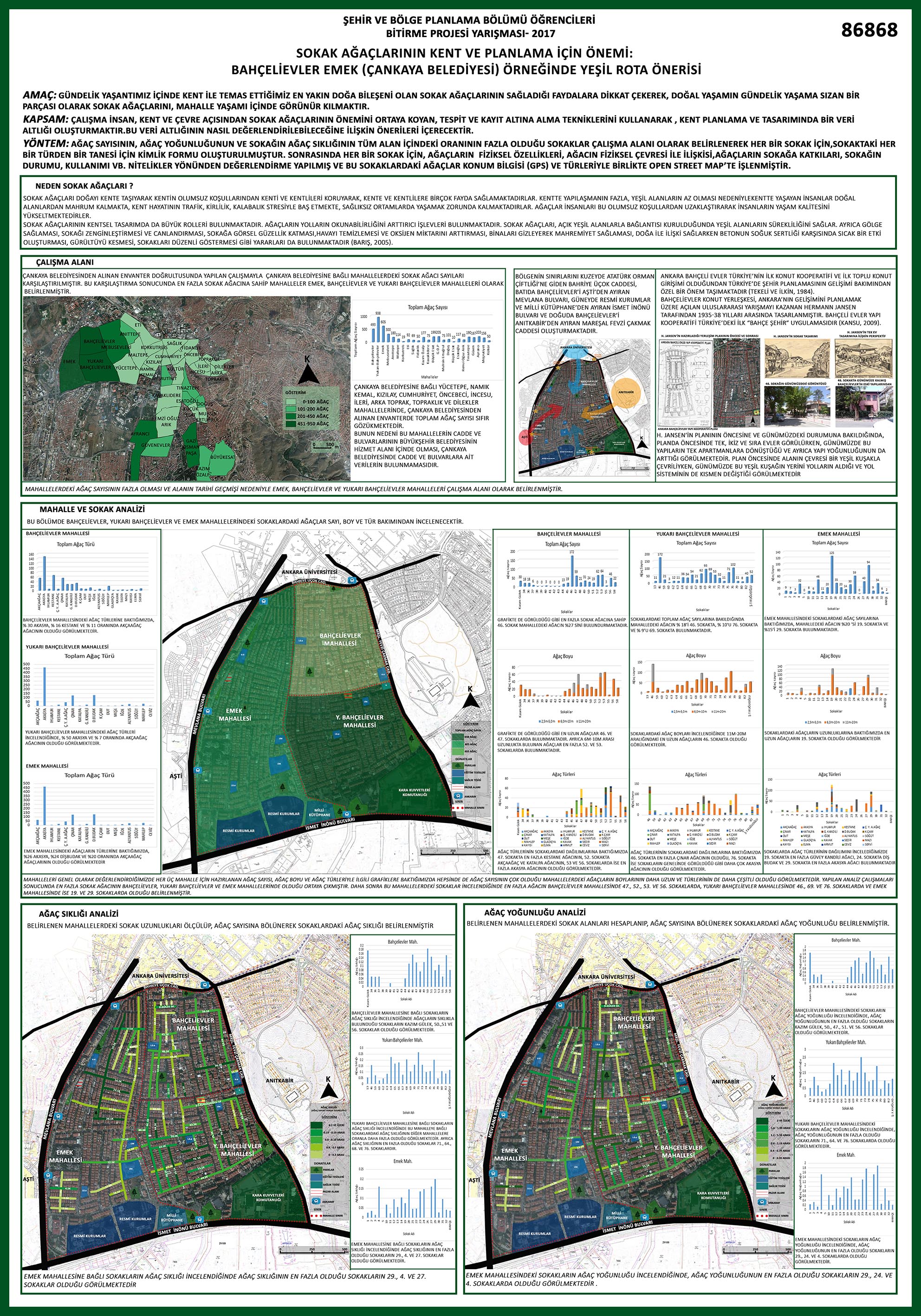 TUPOB ŞEHİR VE BÖLGE PLANLAMA ÖĞRENCİLERİ BİTİRME PROJE YARIŞMASI (2017) SONUÇLANDI.