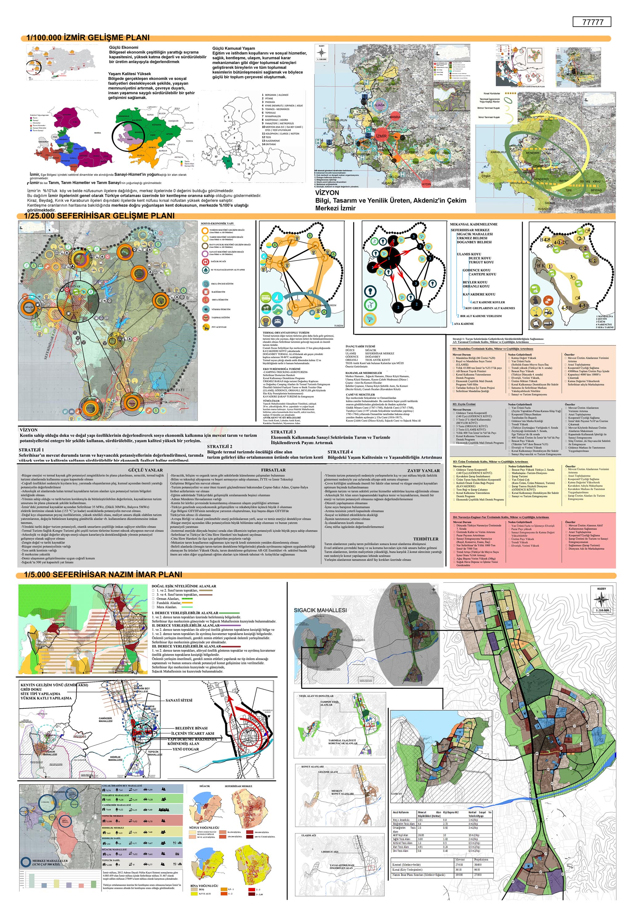 TUPOB ŞEHİR VE BÖLGE PLANLAMA BÖLÜMÜ ÖĞRENCİLERİ BİTİRME PROJESİ YARIŞMASI 2013-2014 SONUÇLANDI 
