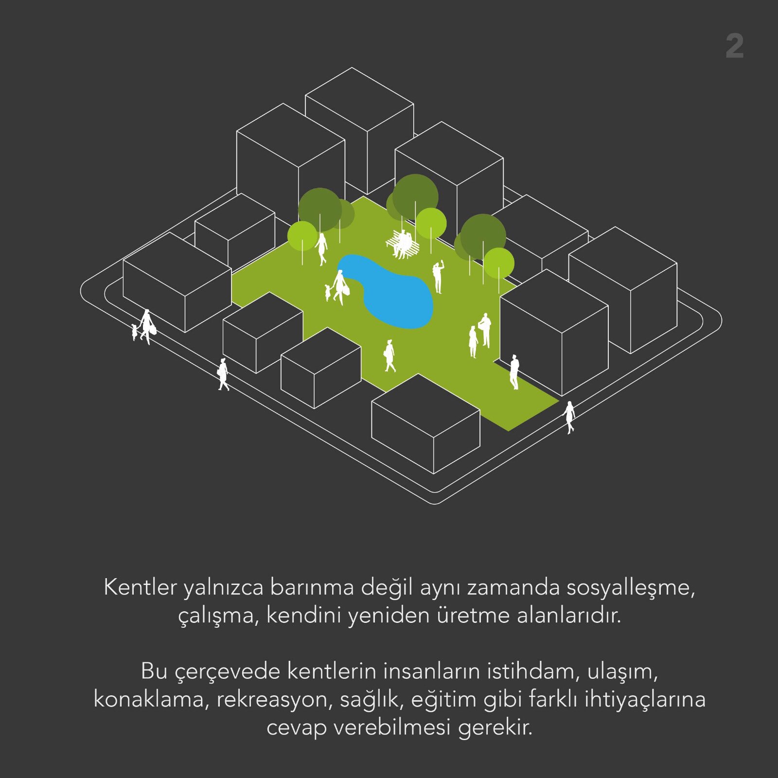 BİR KENT BİR YILDA İNŞA EDİLEBİLİR Mİ?