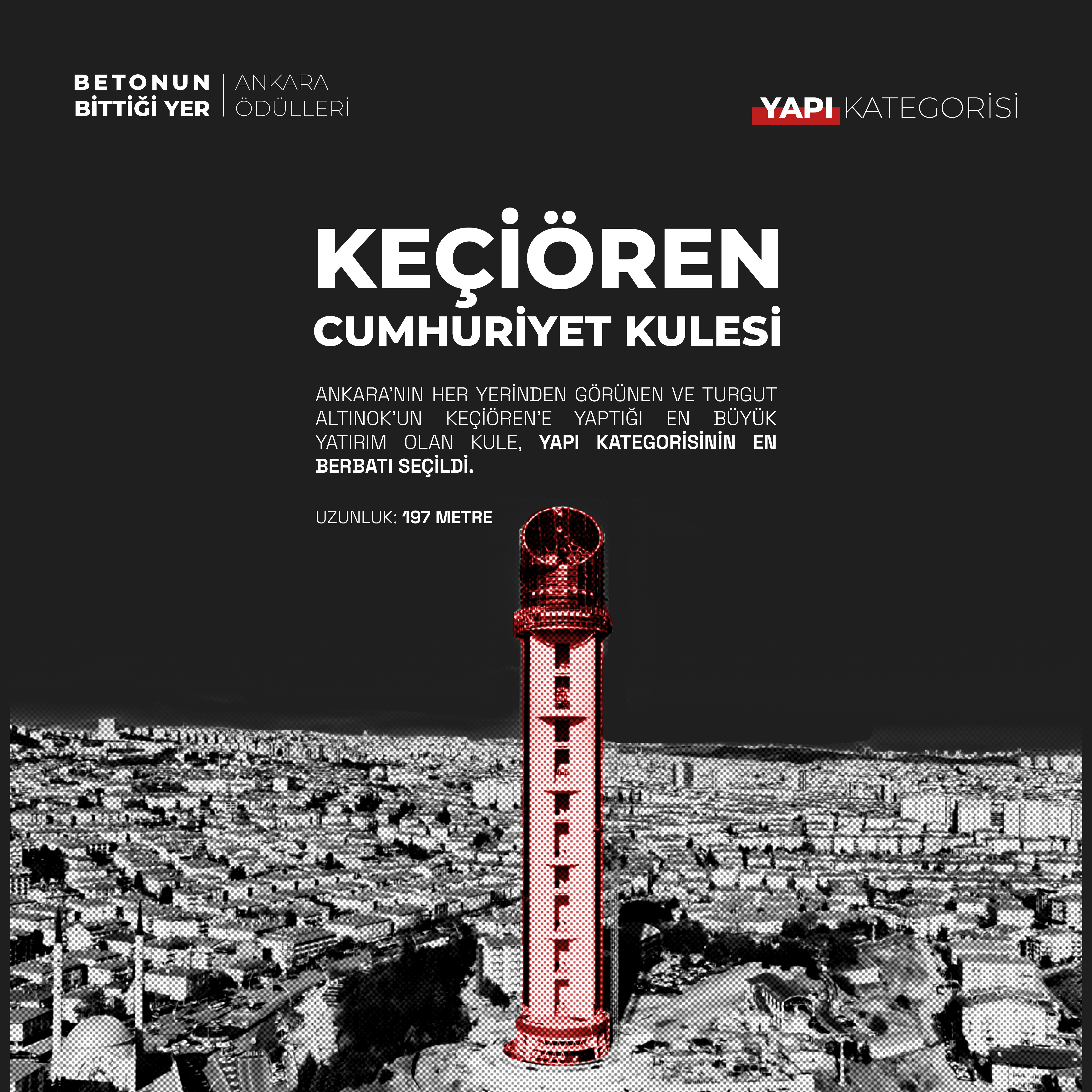 "BETONUN BİTTİĞİ YER: ANKARA ÖDÜLLERİ" SONUÇLANDI
