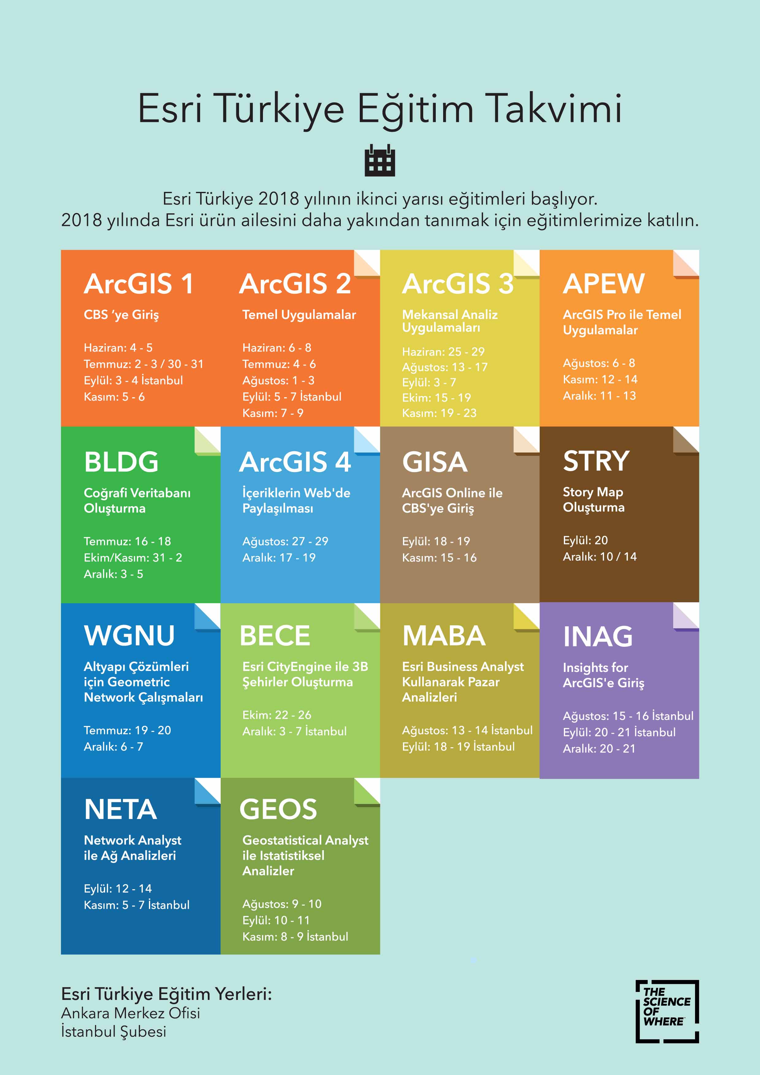 GİRİŞ VE İLERİ SEVİYE ARCGIS EĞİTİMLERİMİZİN KAYITLARI BAŞLAMIŞTIR!