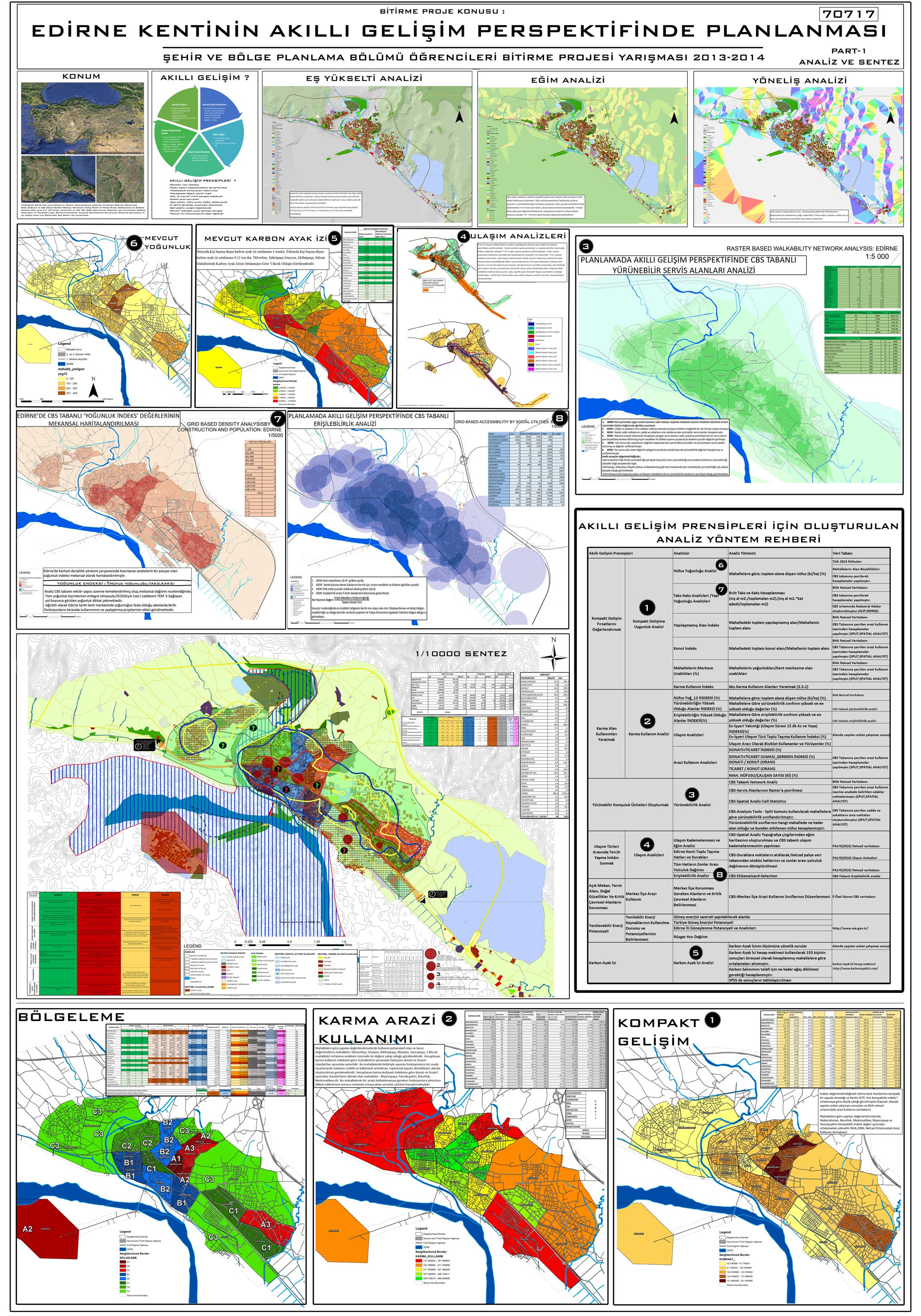 TUPOB ŞEHİR VE BÖLGE PLANLAMA BÖLÜMÜ ÖĞRENCİLERİ BİTİRME PROJESİ YARIŞMASI 2013-2014 SONUÇLANDI 