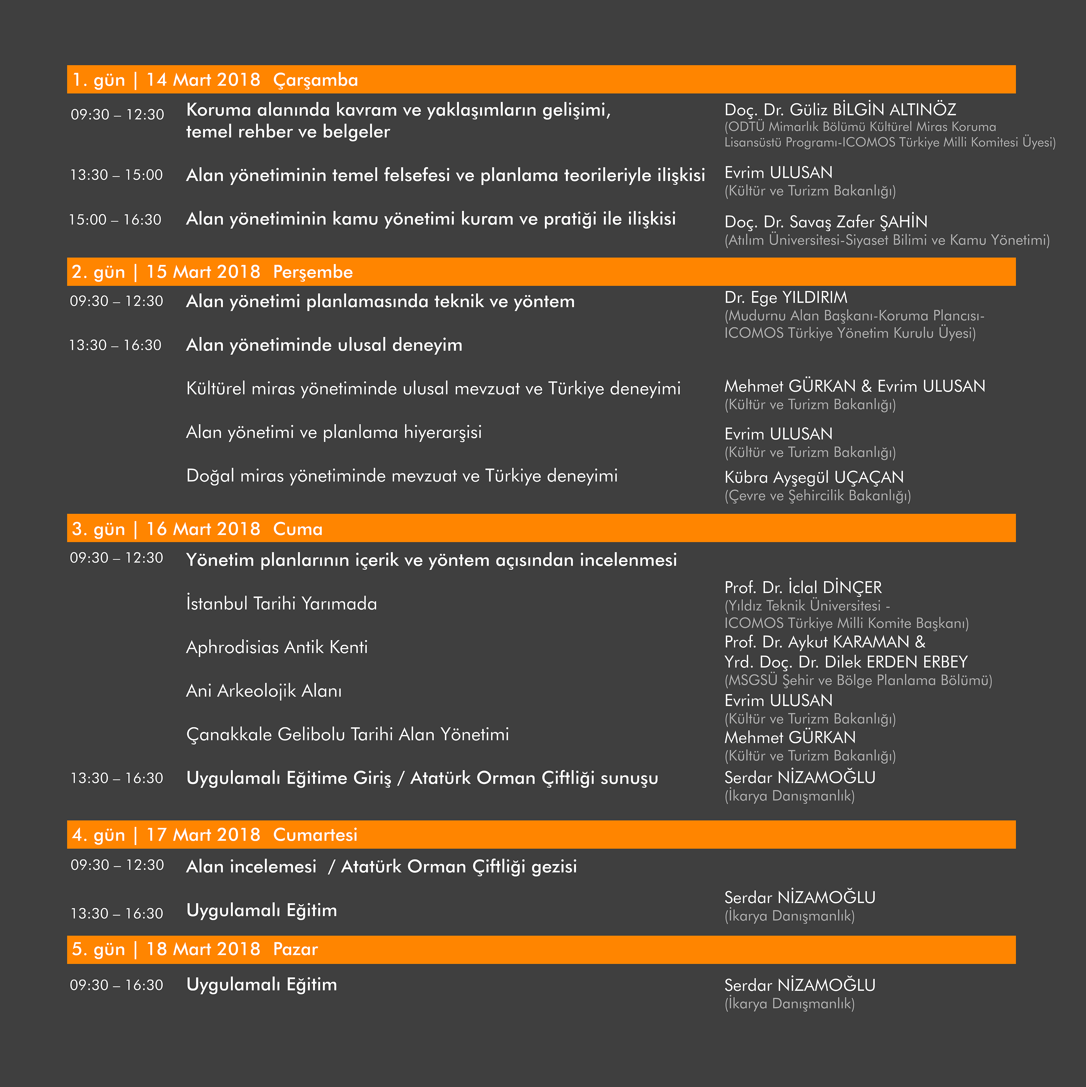 ALAN YÖNETİMİ SERTİFİKALI EĞİTİM PROGRAMI BAŞLIYOR!