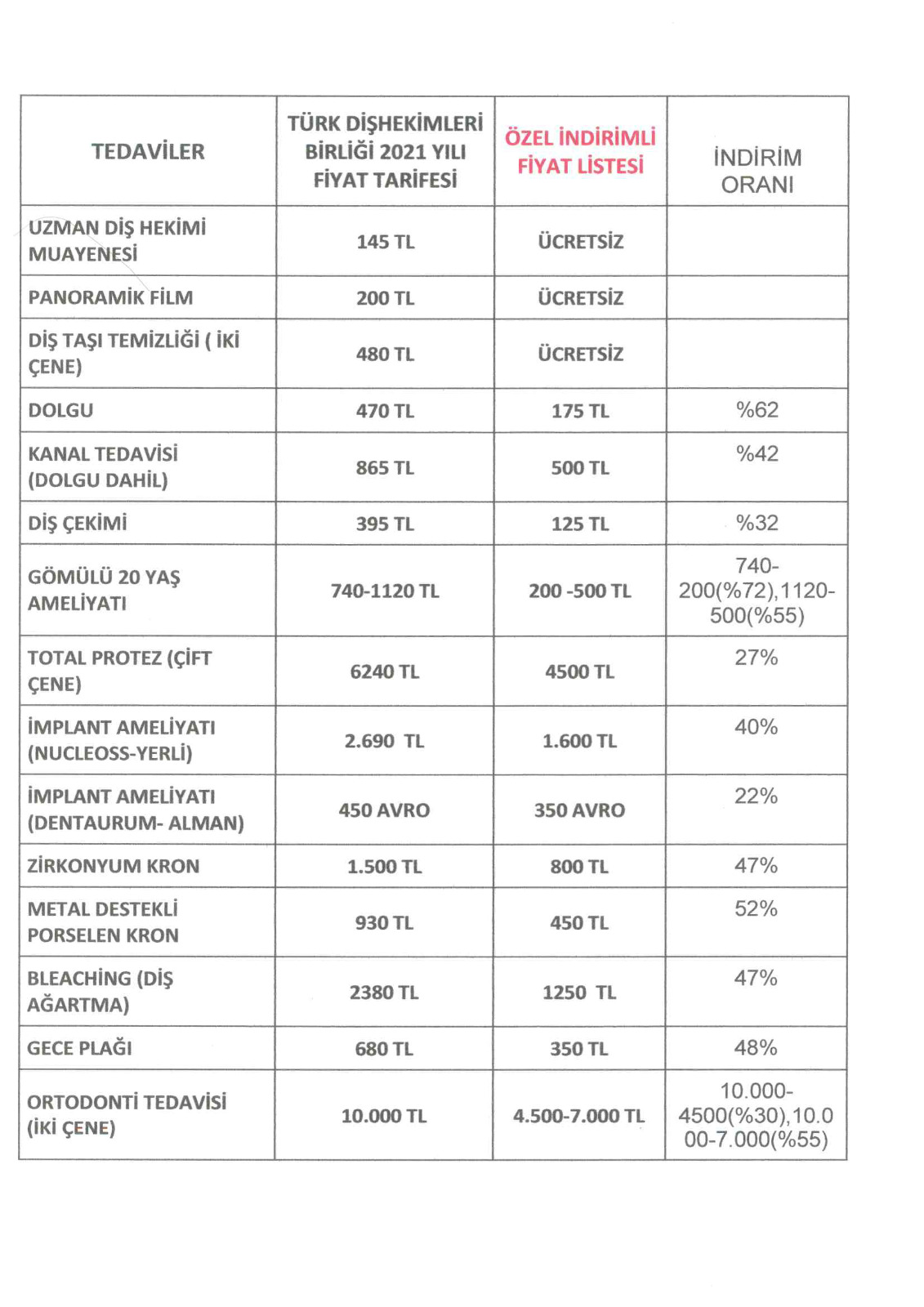 ANLAŞMALI KURUM