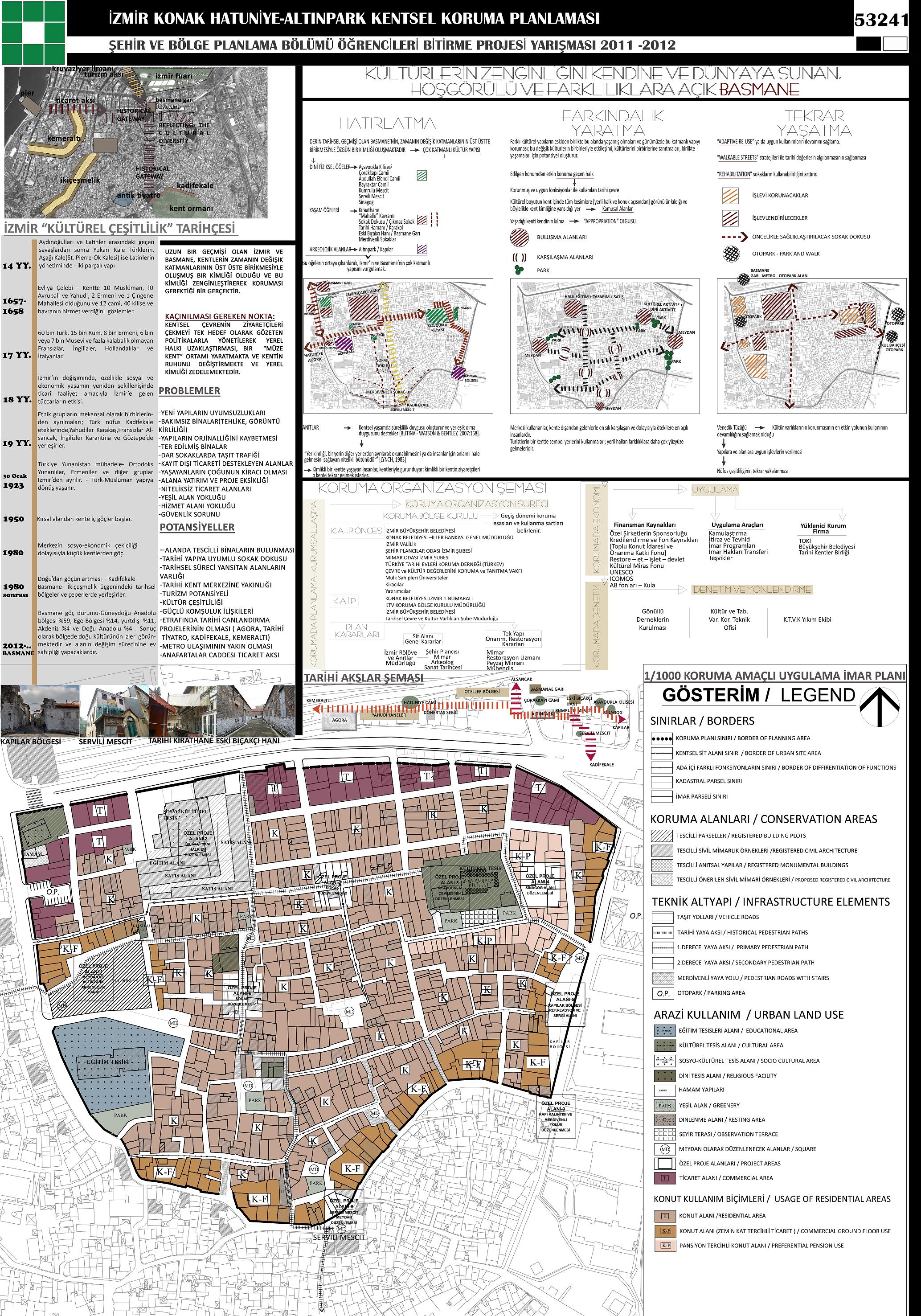 TUPOB ŞEHİR VE BÖLGE PLANLAMA BÖLÜMÜ ÖĞRENCİLERİ 
BİTİRME PROJESİ YARIŞMASI- 2012 SONUÇLANDI
