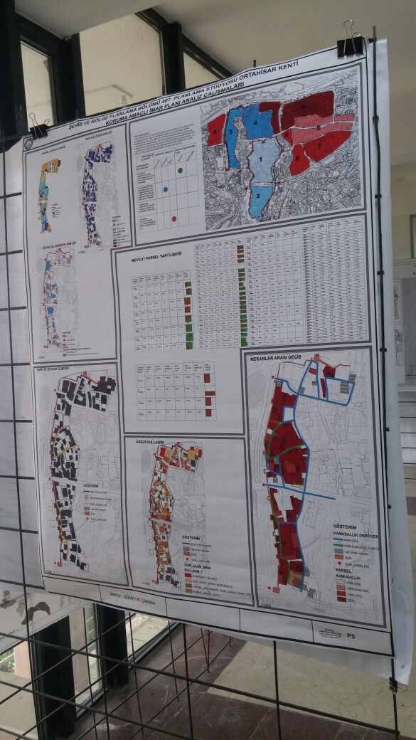 KTÜ ŞEHİR VE BÖLGE PLANLAMA BÖLÜMÜ PROJE SERGİSİNE KATILDIK