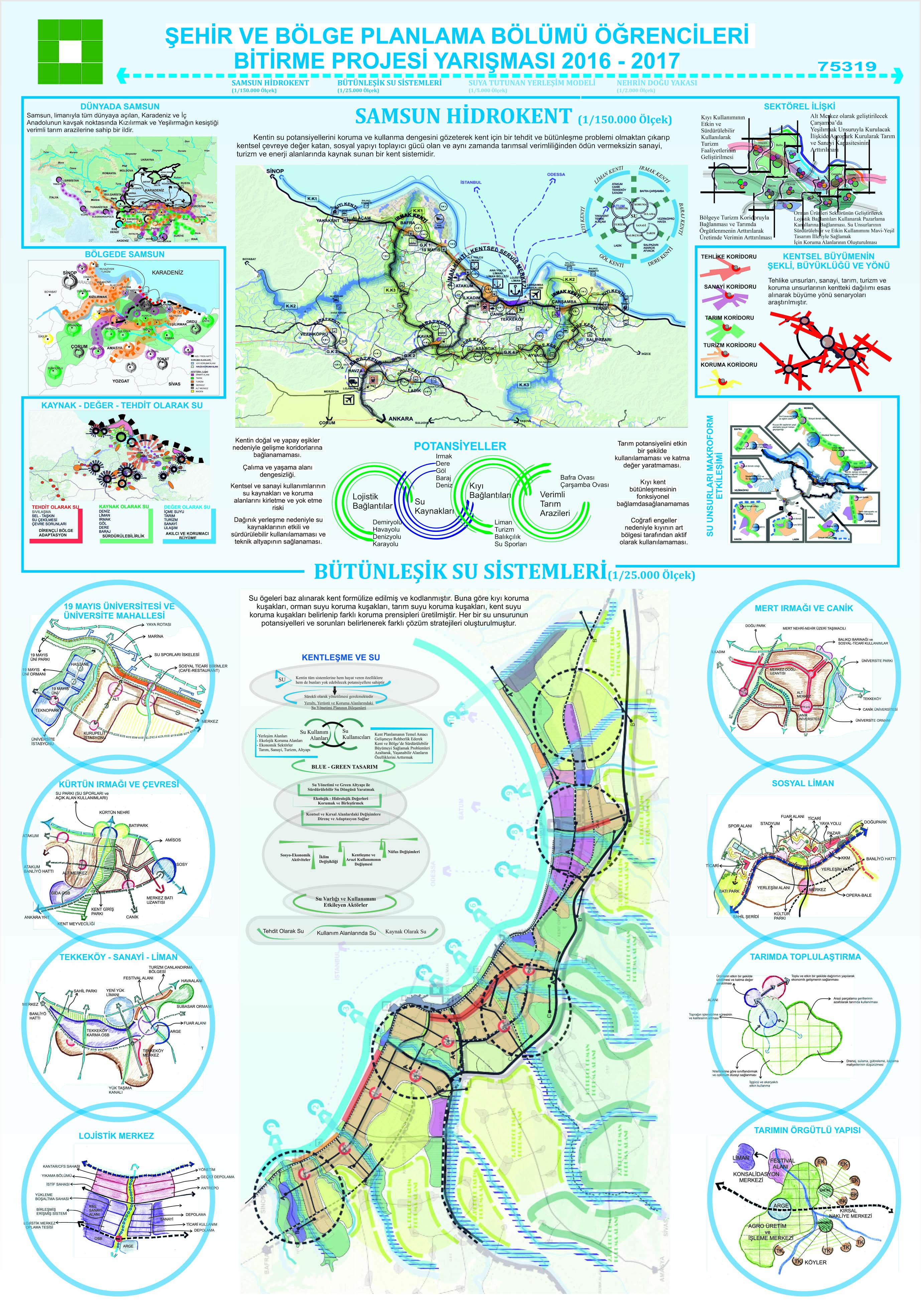 TUPOB ŞEHİR VE BÖLGE PLANLAMA ÖĞRENCİLERİ BİTİRME PROJE YARIŞMASI (2017) SONUÇLANDI.