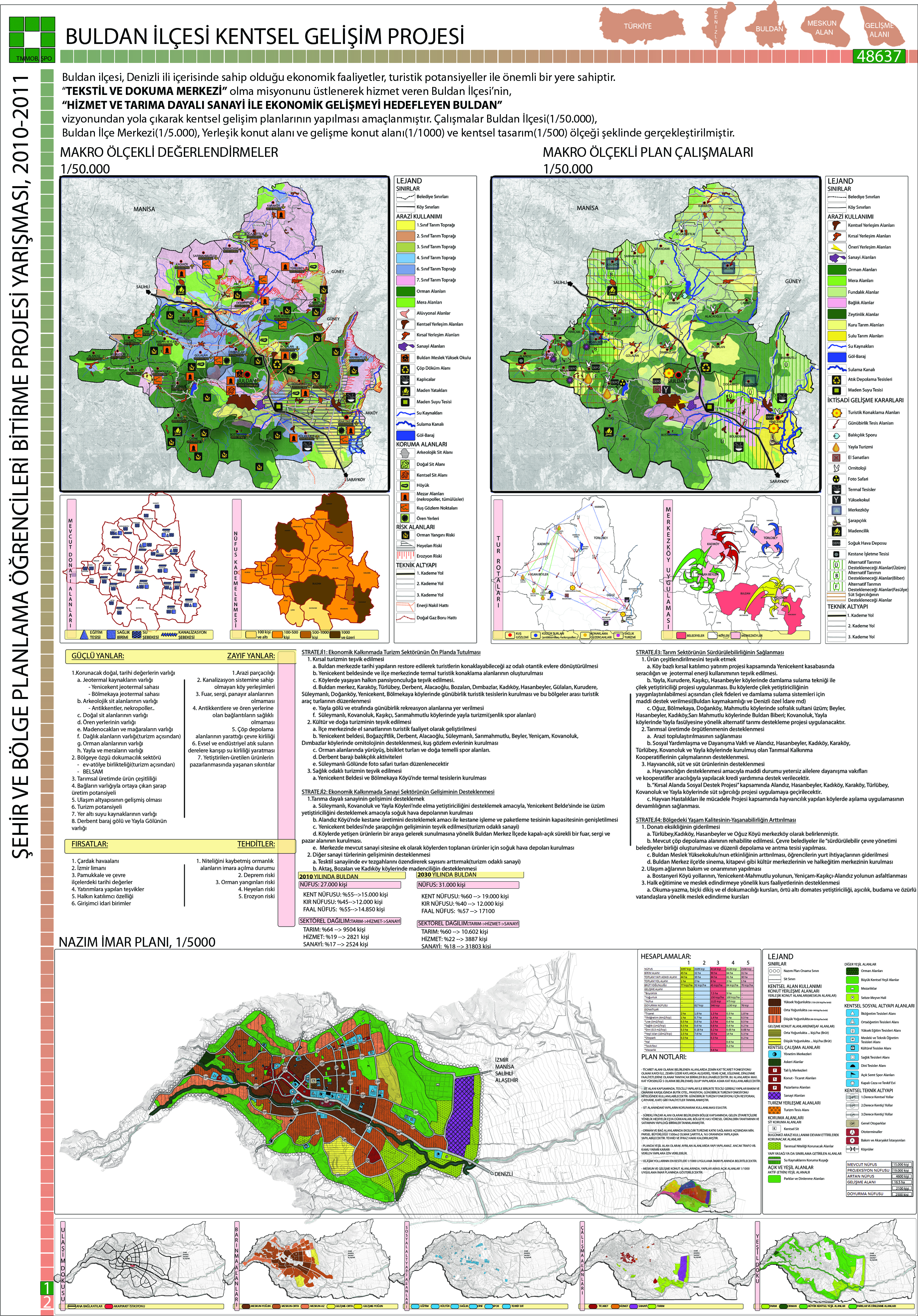 TUPOB ŞEHİR VE BÖLGE PLANLAMA BÖLÜMÜ ÖĞRENCİLERİ BİTİRME PROJESİ YARIŞMASI 2010-2011 SONUÇLANDI 
