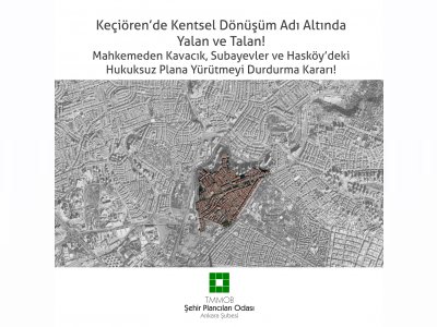 Ankara Keciören Posta Kodu