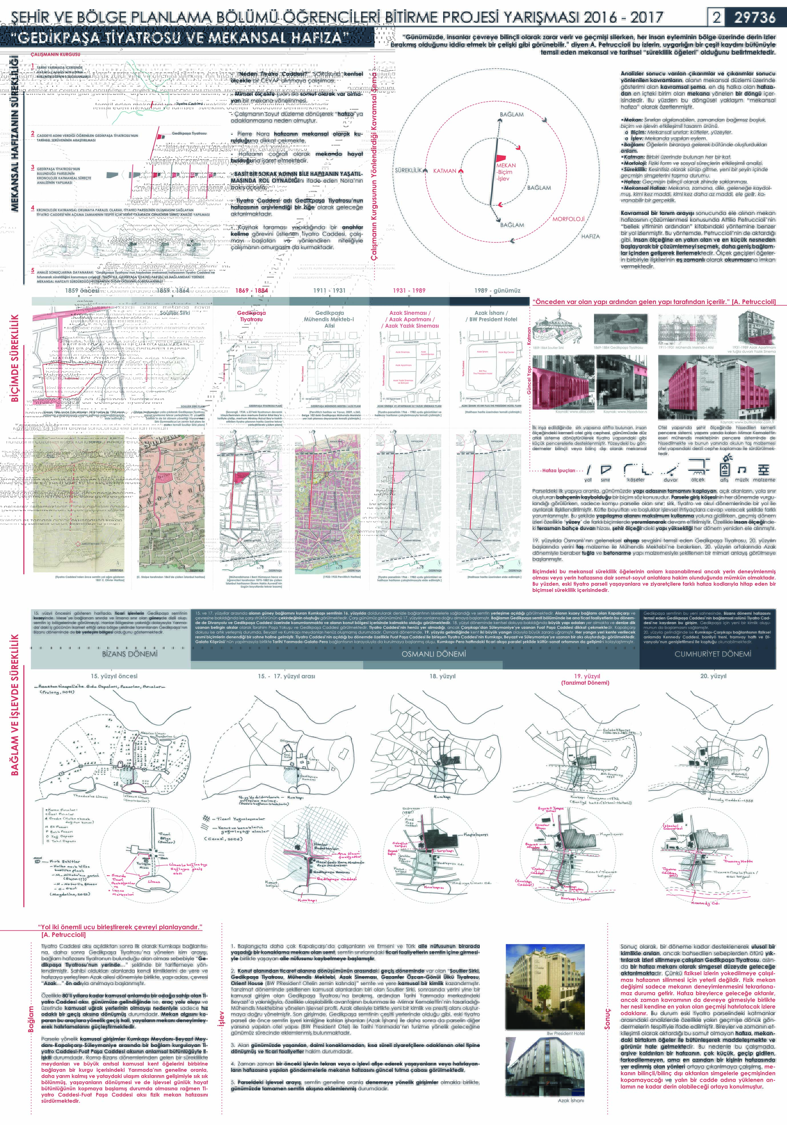 Tupob Sehir Ve Bolge Planlama Ogrencileri Bitirme Proje Yarismasi 17 Sonuclandi Tmmob Sehir Plancilari Odasi